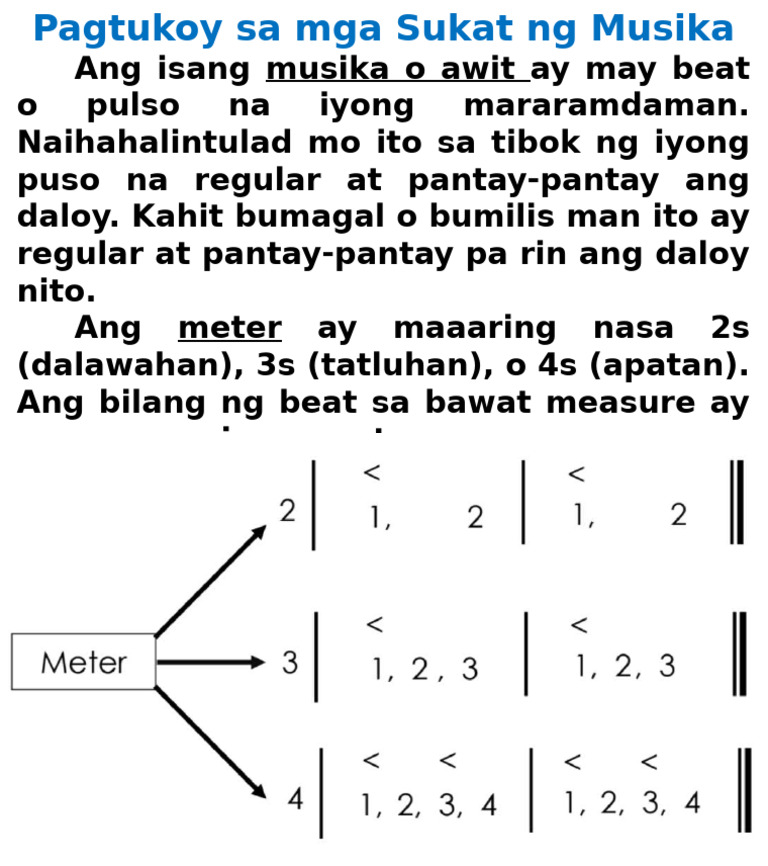 MAPEH | PDF
