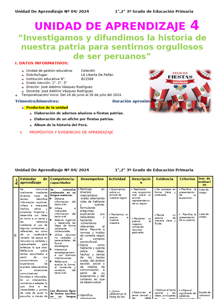 3° Unidad de Aprendizaje 4 Junio 2024 | PDF | Números | Aprendizaje