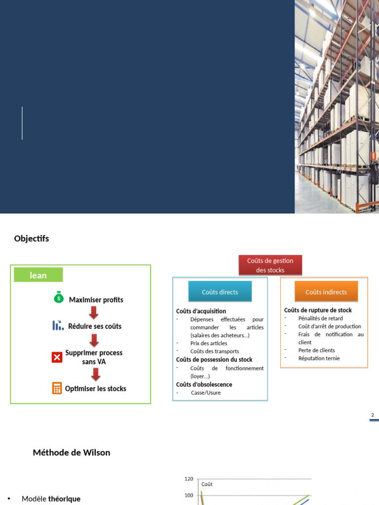 Coûts et méthodes de gestion des stocks | PDF | Inventaire | Lean ...