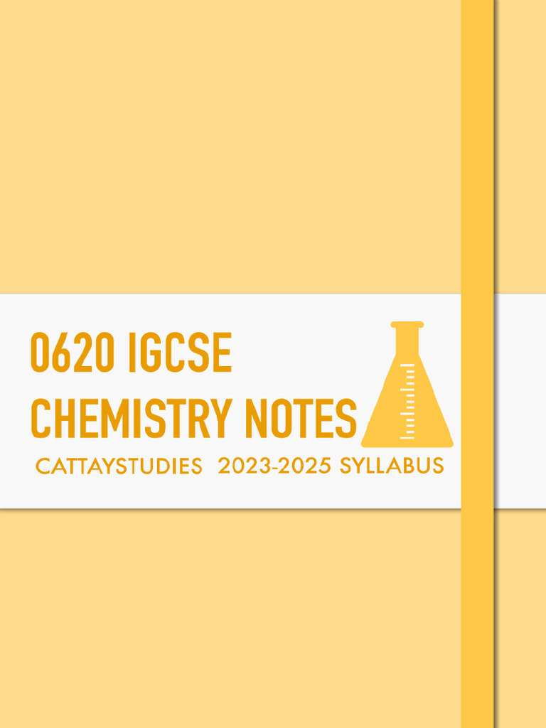 Ai Simplify Notes