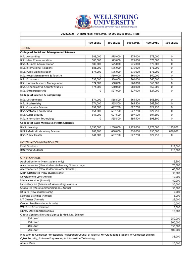 Undergraduate Fees Pdf Fee