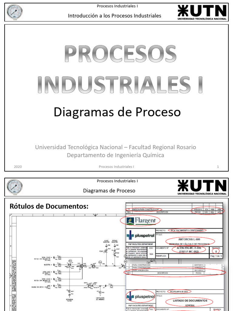 Diagramas de Proceso en Ingeniería Industrial | PDF | Ingeniería