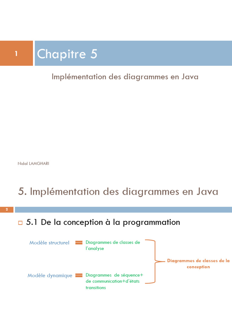 Diagrammes UML et Java en pratique | PDF | Java (Langage de ...
