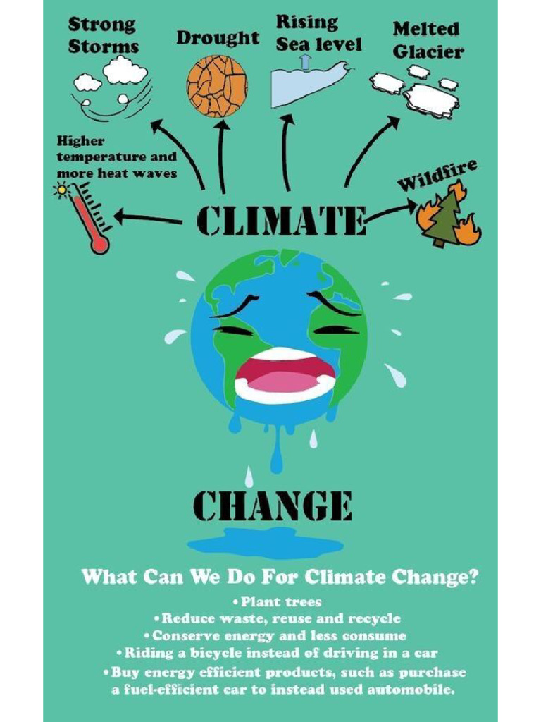 Climate Changes and Environment Waste Management200 | PDF