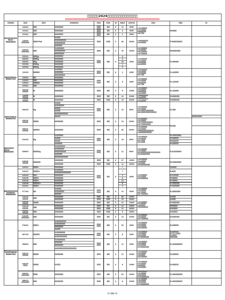 915cbac5-64b1-45db-8768-ae6abf996172 | PDF