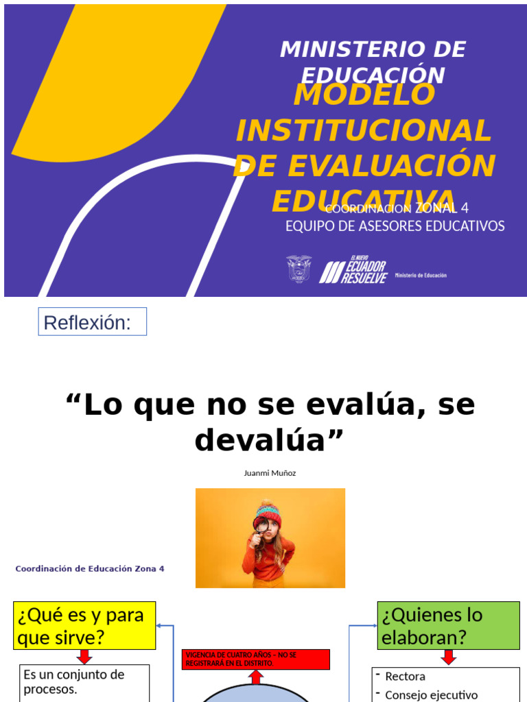Modelo Institucional de Evaluación 2024 | PDF | Evaluación | Enseñando