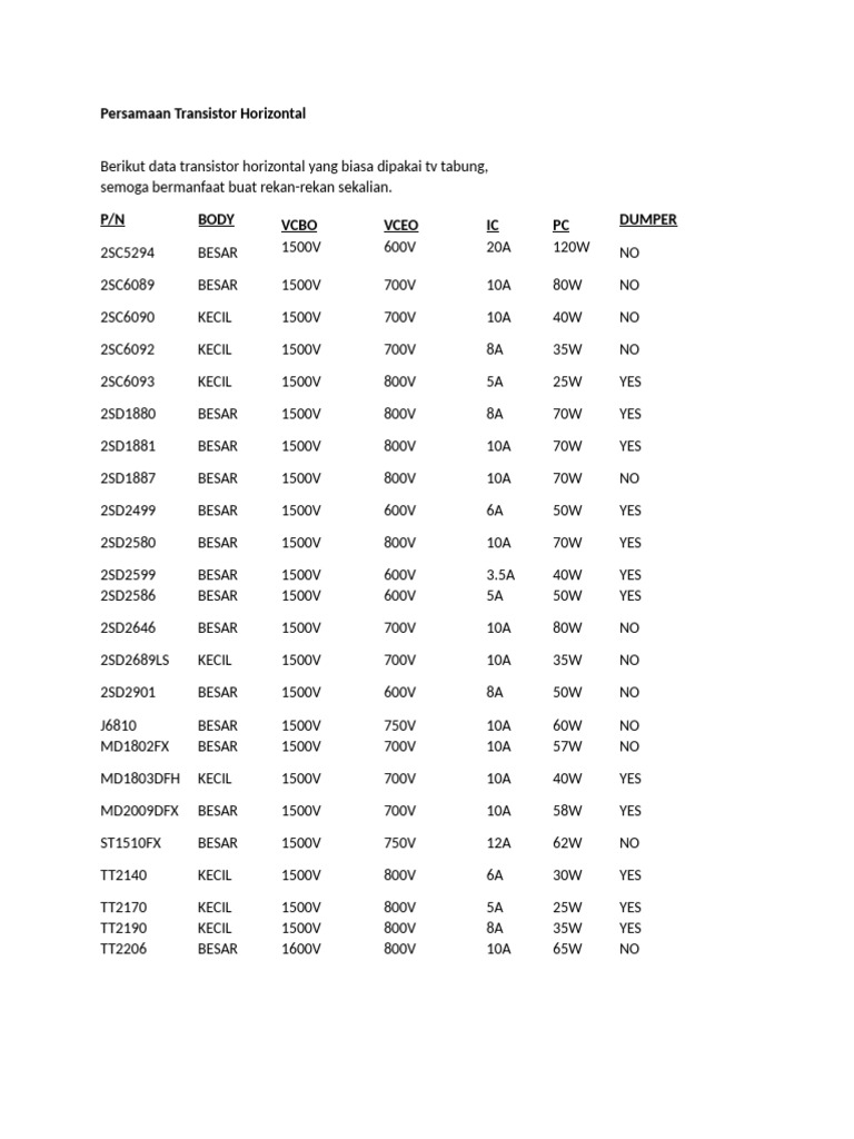 Persamaan Transistor Horizontal | PDF