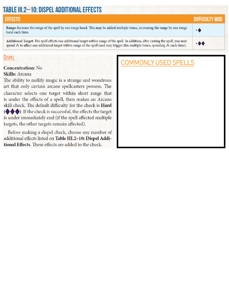 Dispel | PDF