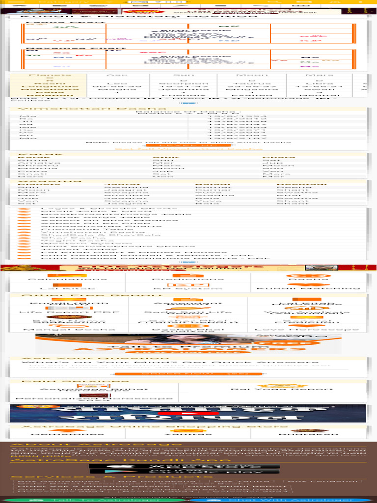 AstroWeb Position, Lagna Chart 3 PDF Horoscope Astrology