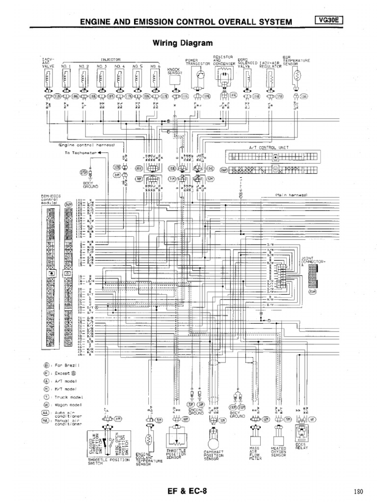 Diagram | PDF