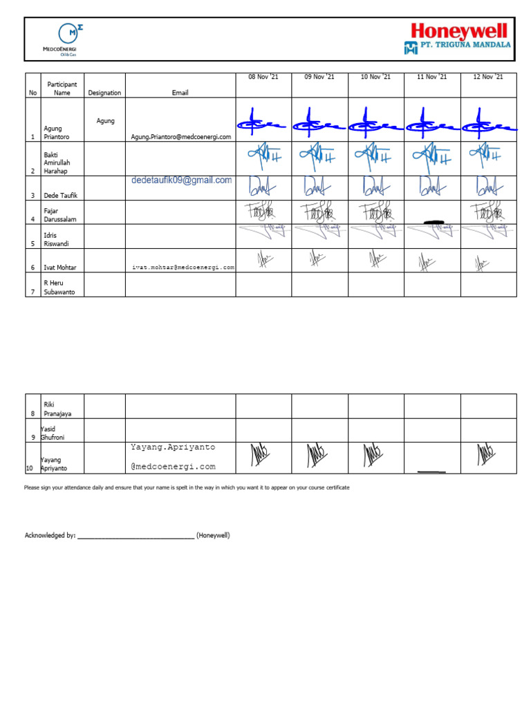 BATCH 2_ATTENDENCE_LIST_Eng Update1(3)-Signed4 (1)-Signed (2)(2)(1) | PDF