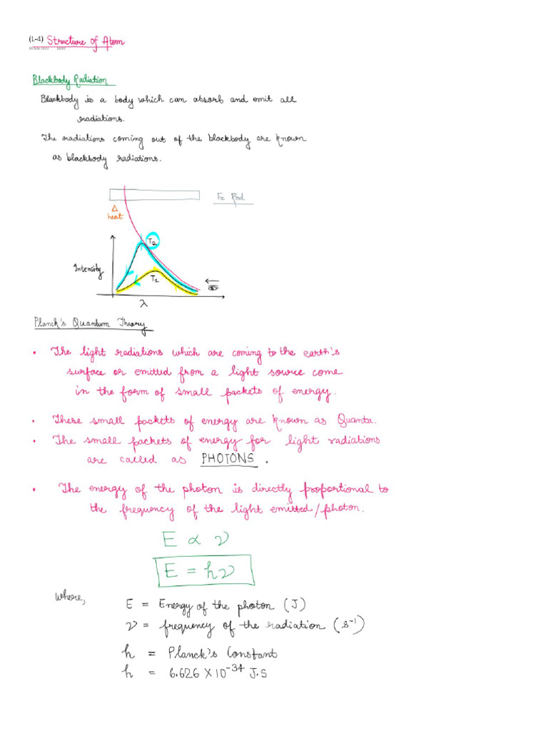 Structure of Atom Lec4 | PDF