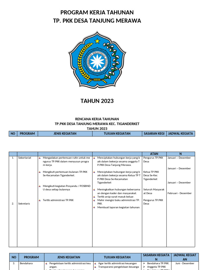 Program Kerja Tahunan TP PKK 2023 | PDF