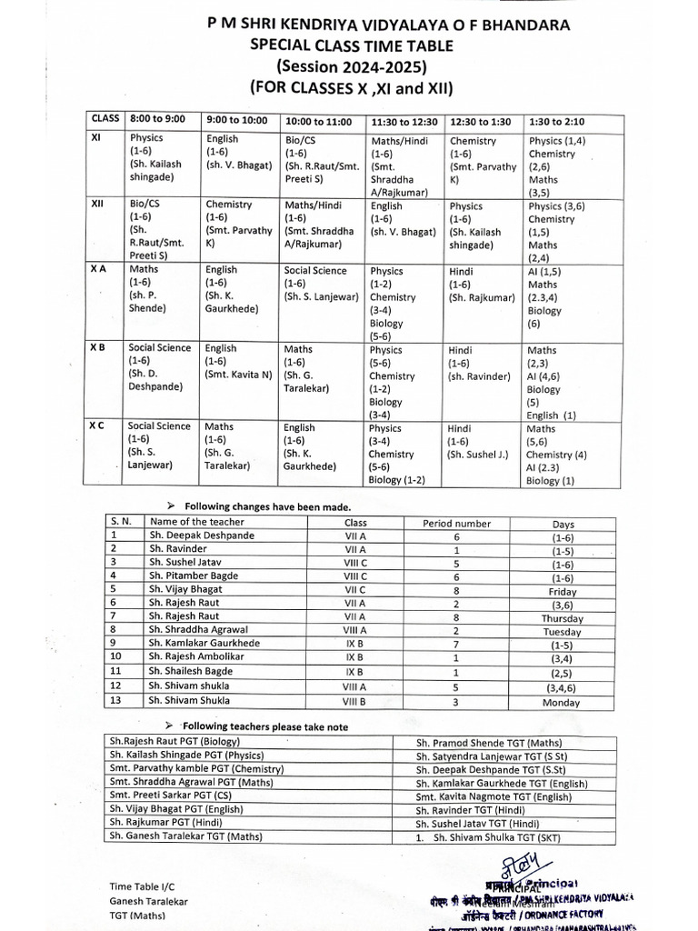 Special Class Time Table