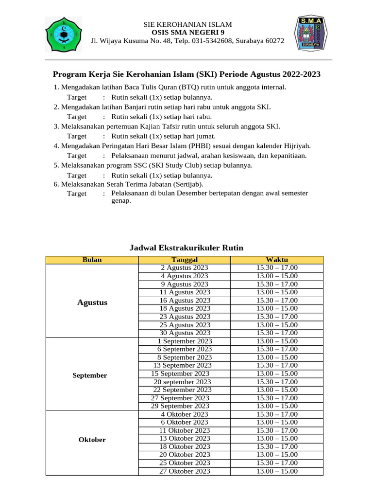Program Kerja SKI NEWW | PDF