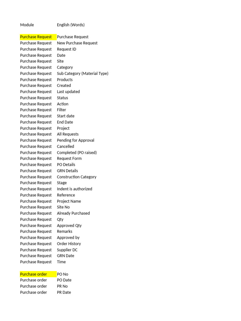 Multi language pdf