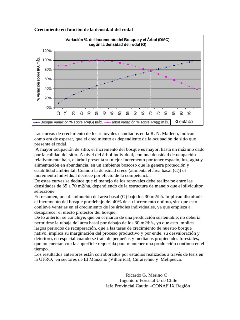 Crecimiento en Función de La Densidad Del Rodal | PDF | Los bosques ...
