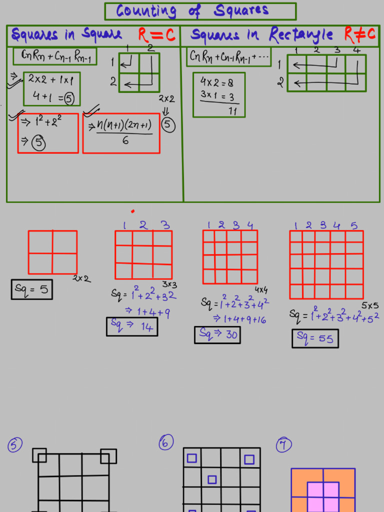 SquareCounting 1 | PDF