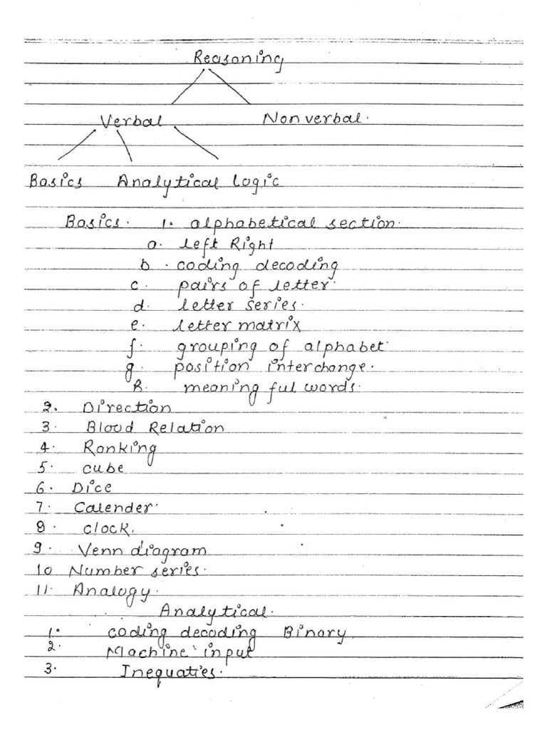 Reasoning Handwritten Notes All Suject 281 Pages by Papagk | PDF