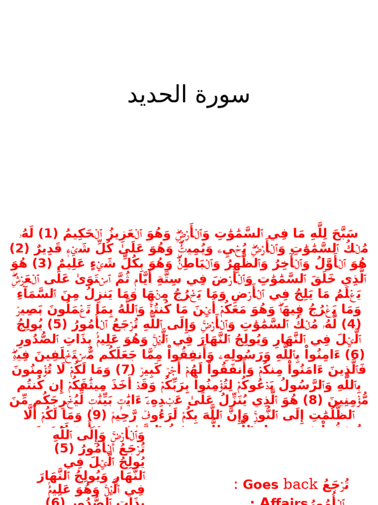 Surat Ul Hadeed | PDF | Islamic Belief And Doctrine | Quran