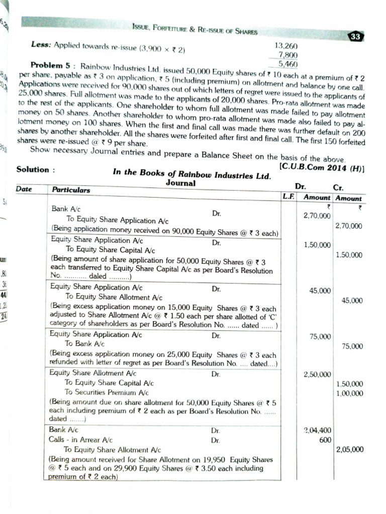 Adobe Scan 06-Dec-2023 | PDF | Equity (Finance) | Money