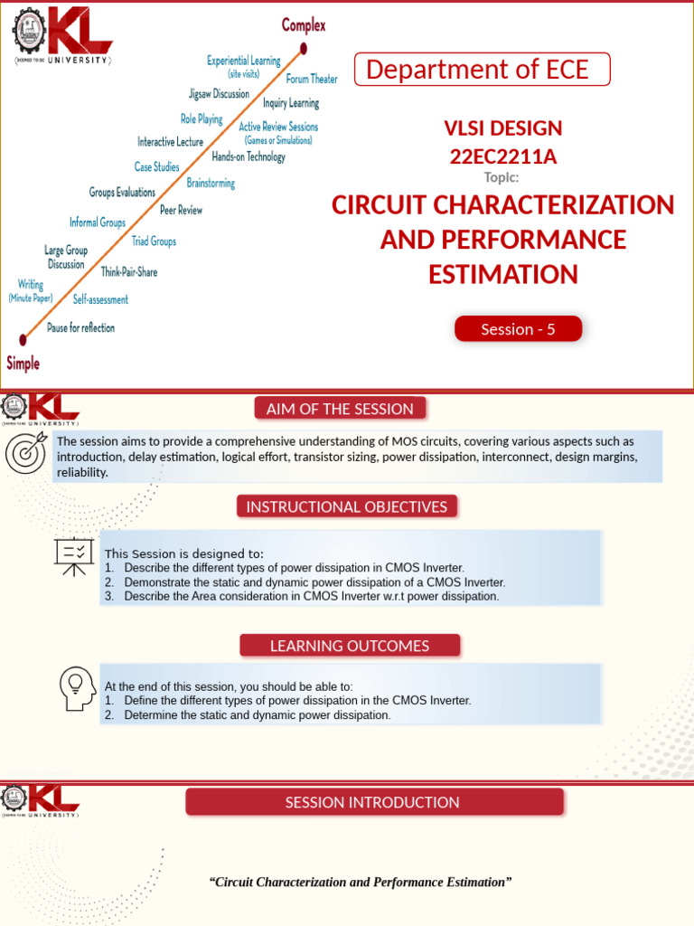 Power Dissipation in CMOS Inverters | PDF | Cmos | Logic Gate