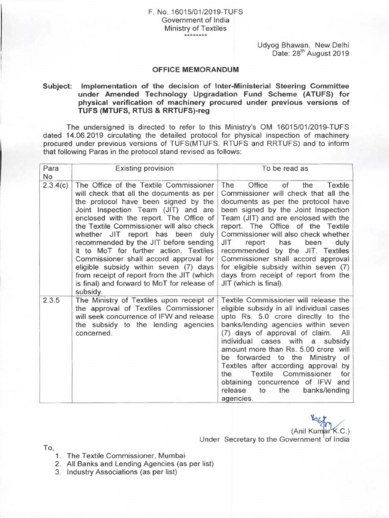 Amendment in Protocol For Physical Inspection Dated 28.08.2019 | PDF ...