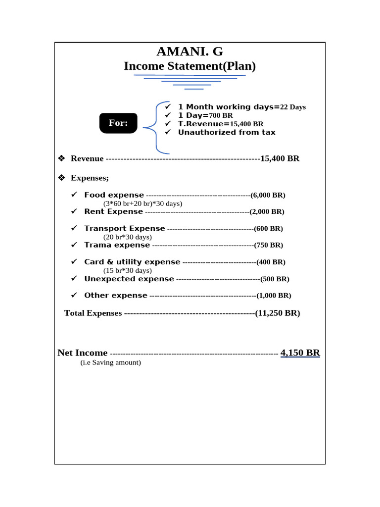 Aman.G Income Statement | PDF