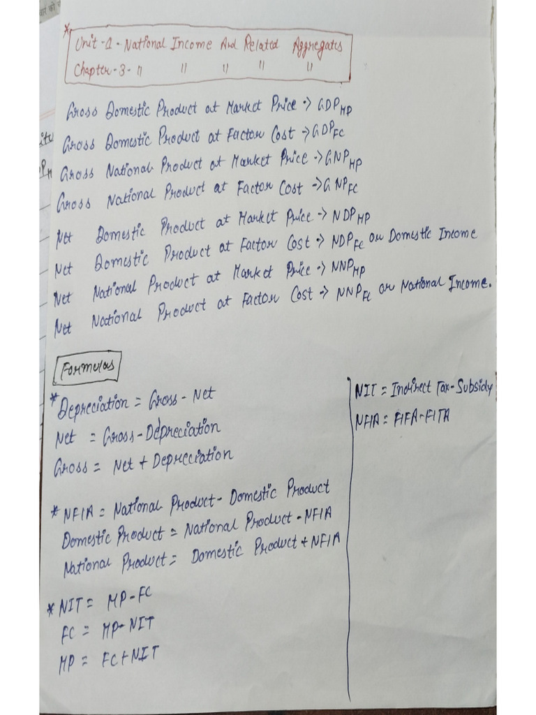 Class 12 Macro Eco Ch 3 Notes Pdf