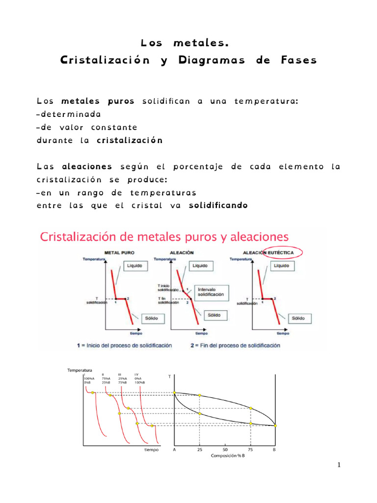 Diagramas de Fases en Aleaciones Metálicas | PDF | Ingeniería de ...