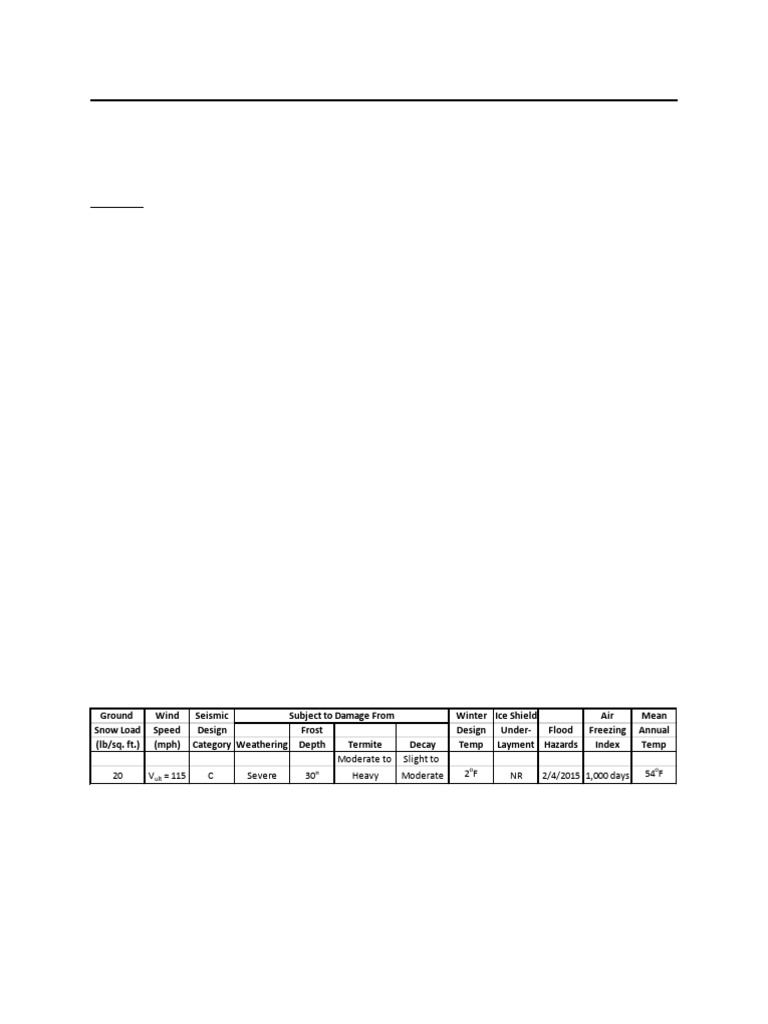 INTERNATIONAL RESIDENTIAL CODE 2018 PDF FREE DOWNLOAD visual data 2