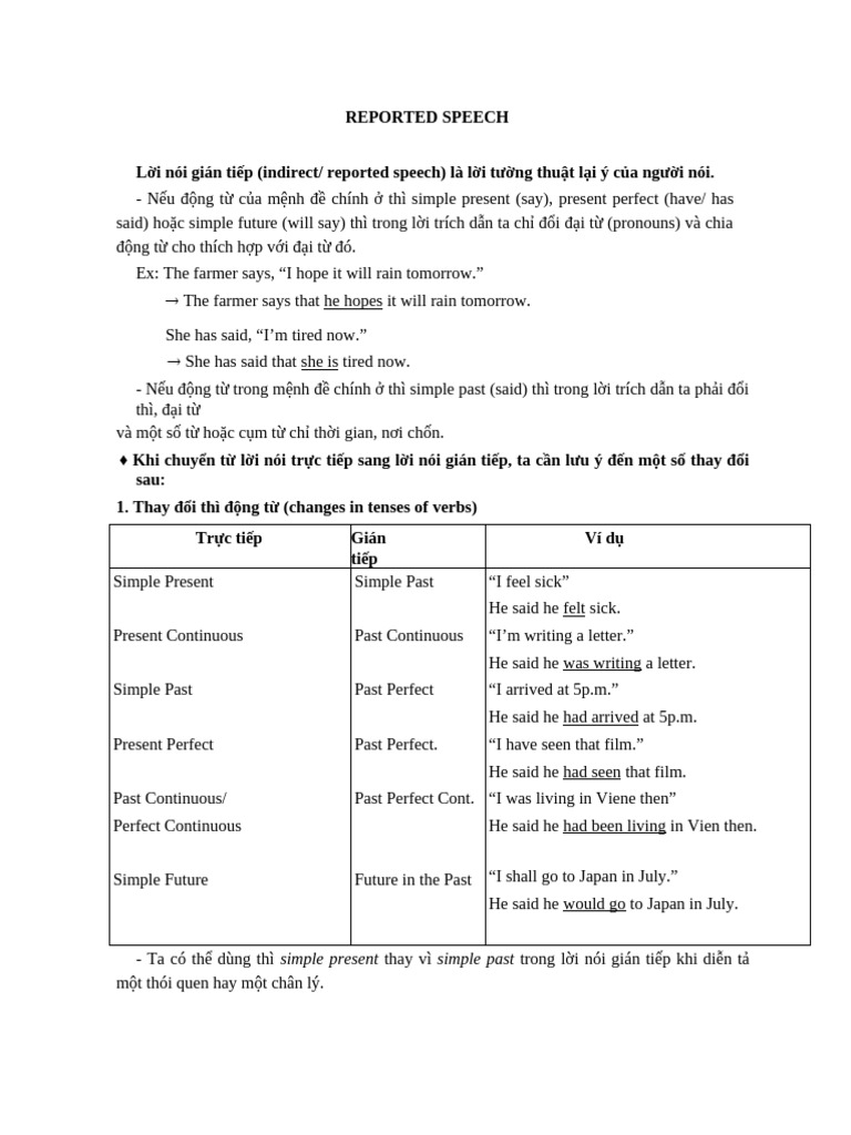 Ly thuyet ve cau truc tiep gian tiep reported speech 792604644 pdf