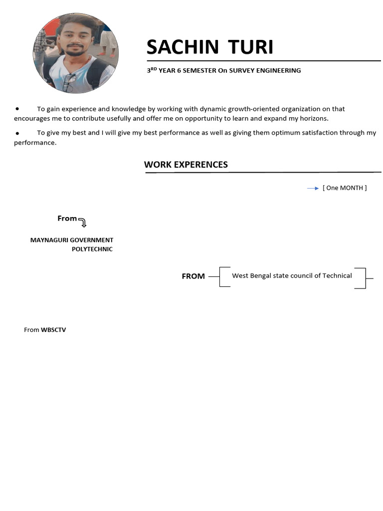 Resume of RT | PDF