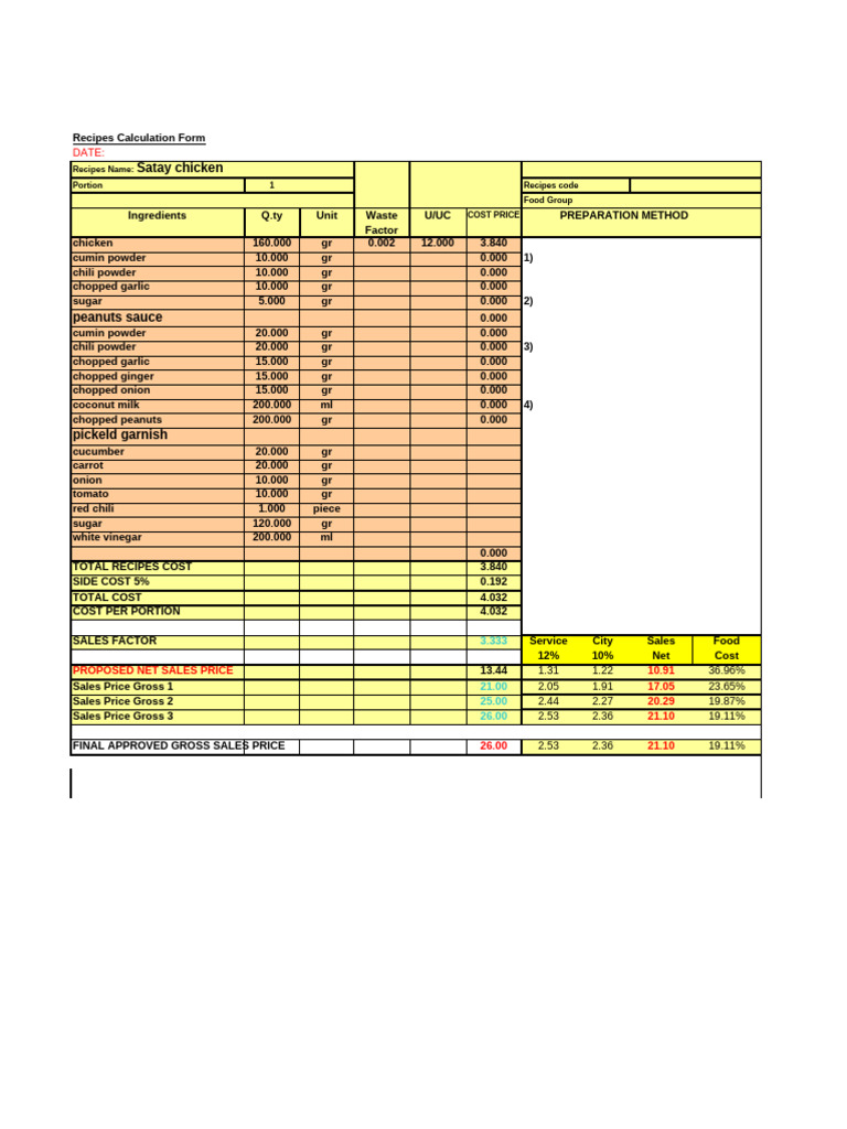 Standard Recipe Format | PDF | Food And Drink Preparation | Foods