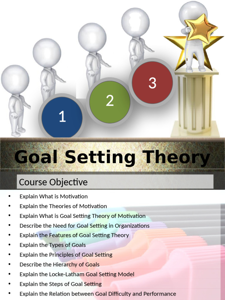 Goal Setting Theory of Motivation | PDF | Goal Setting | Goal