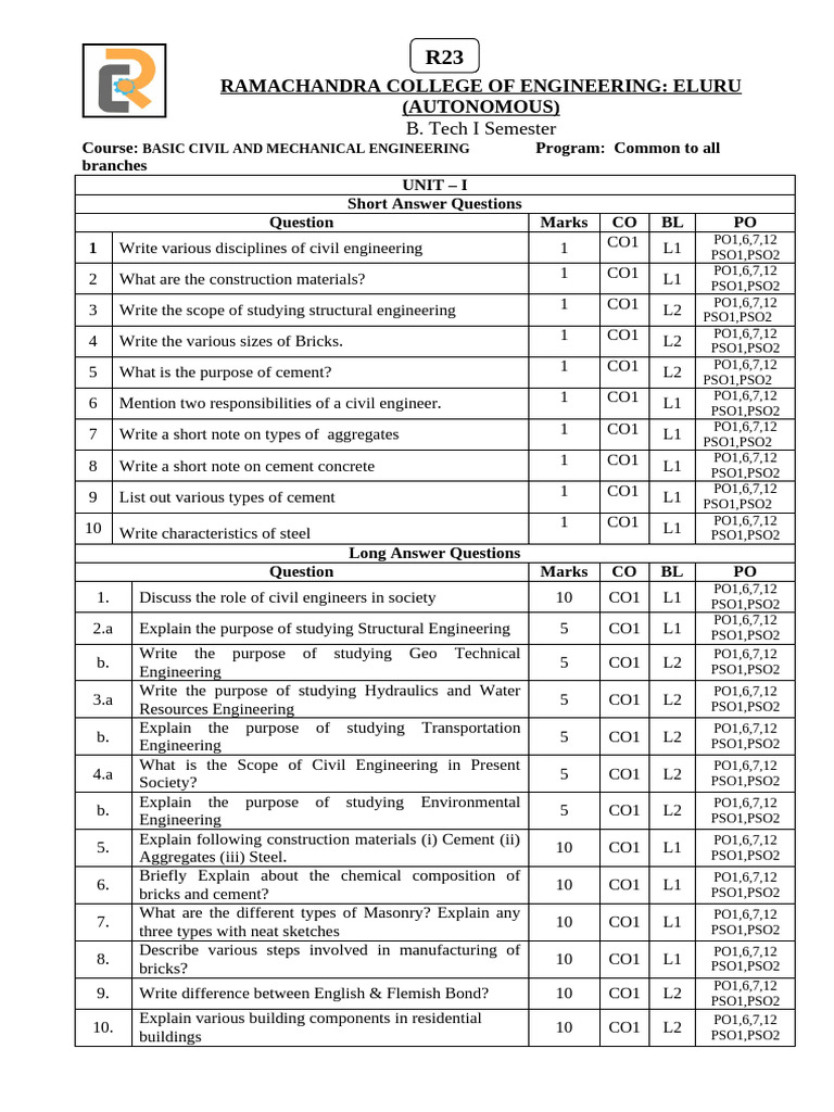 BCME Question Paper 2024 with Answers | PDF | Surveying | Engineering