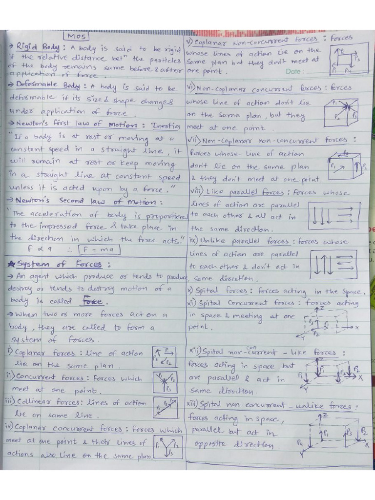 MOS Short Notes | PDF