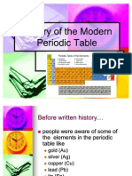 History of The Modern Periodic Table