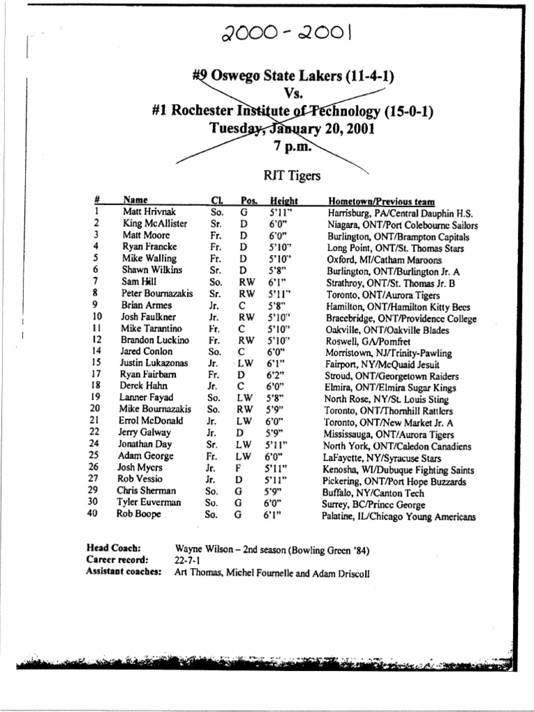 200001 Men's Hockey Roster PDF