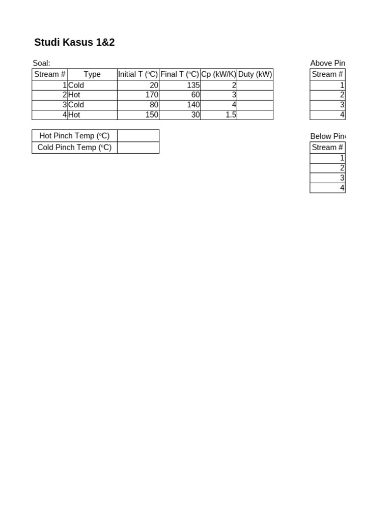 HEN Design Starter Spreadsheet | PDF