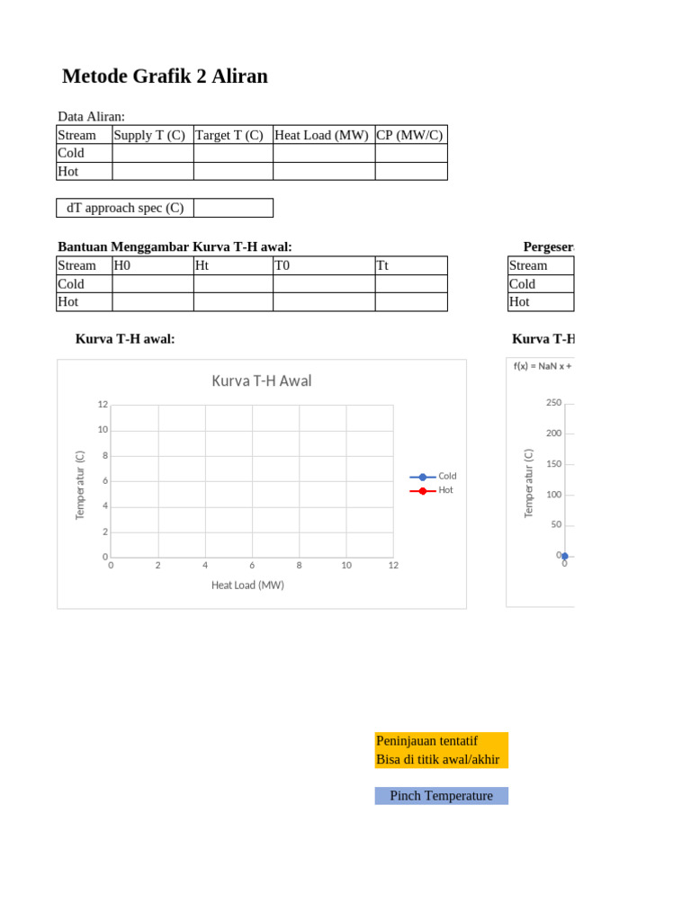 Pinch Analysis Spreadsheet Guide | PDF | Chemical Engineering ...