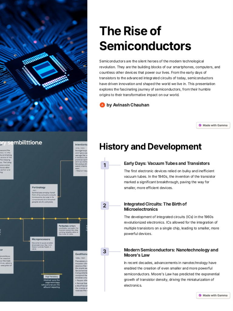 The Rise of Semiconductors | PDF | Semiconductors | Integrated Circuit