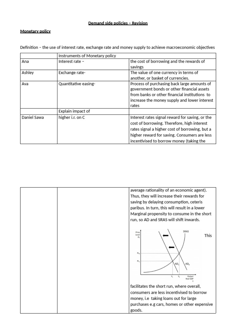 Understanding Monetary Policy Effects | PDF | Taxes | Quantitative Easing