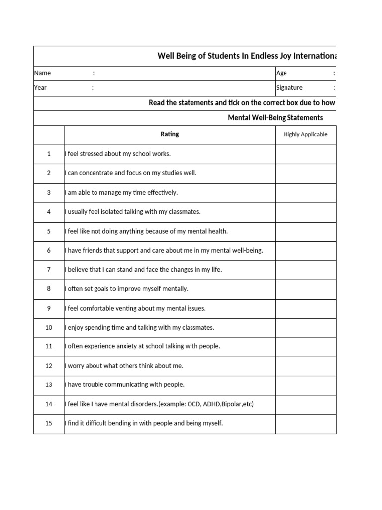 Well Being Survey | PDF | Mental Health | Mental Disorder