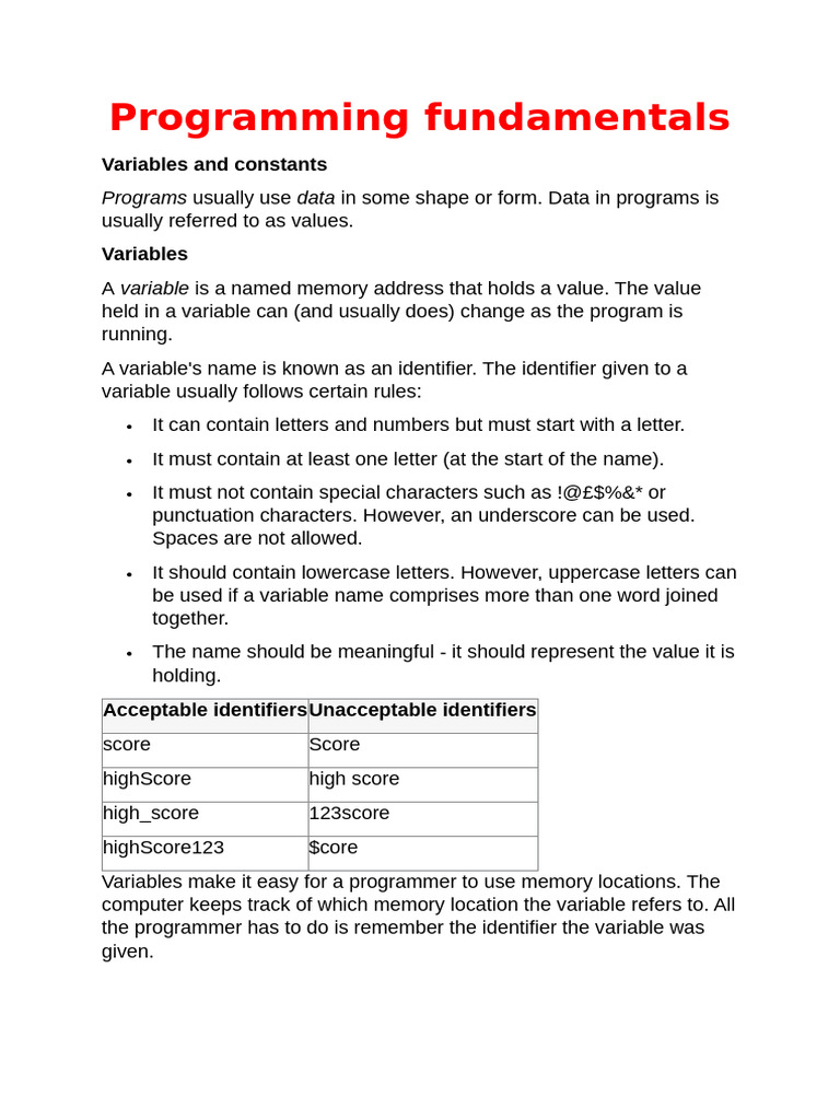 Programming Fundamentals | PDF | Variable (Computer Science) | Control Flow
