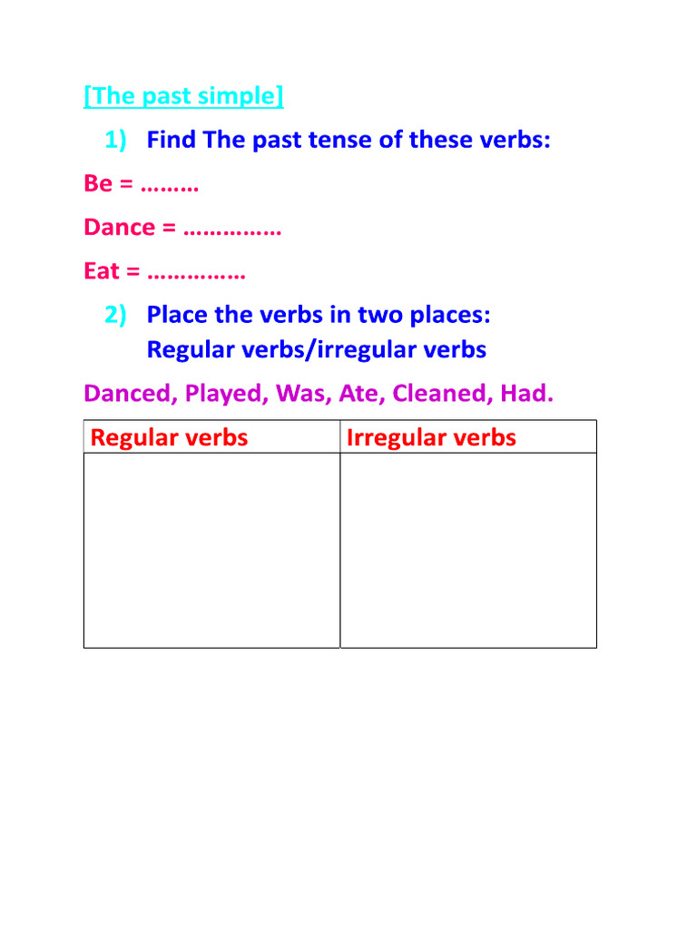 The Past Simple | PDF