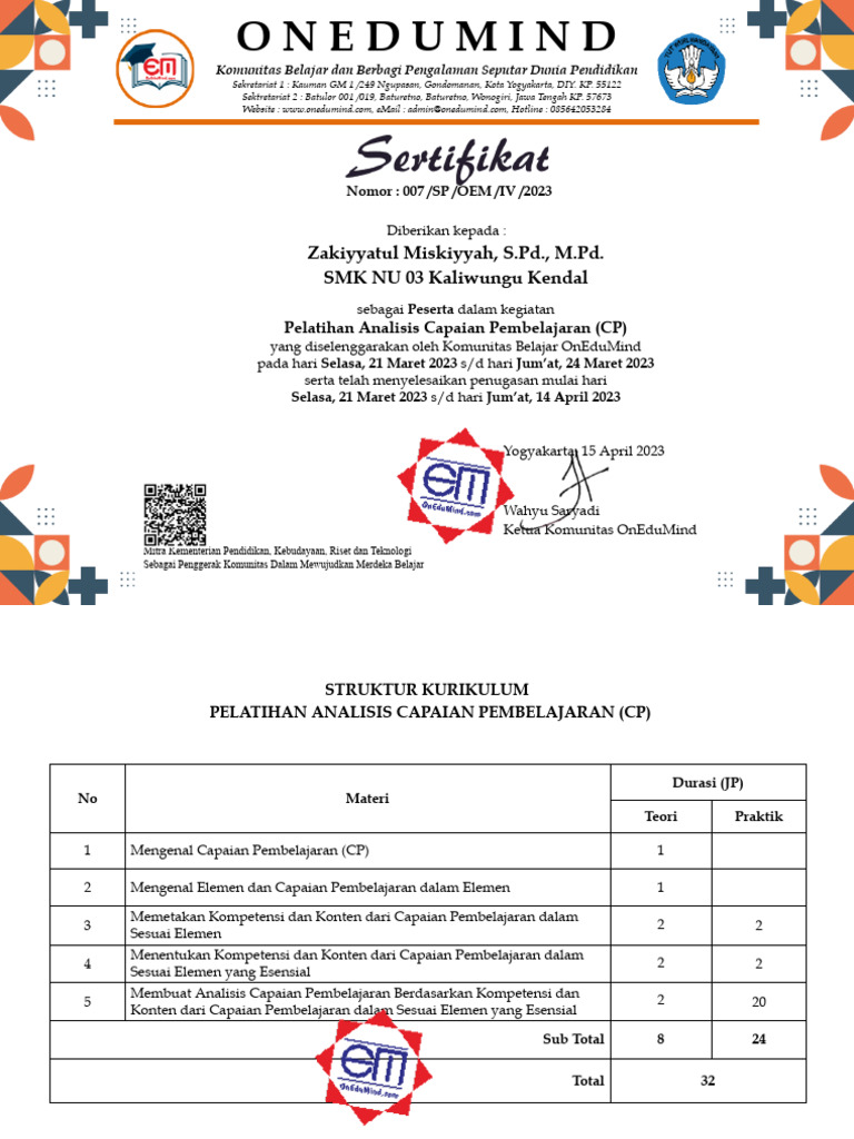 Zakiyyatul Miskiyyah, SPD, MPD - 230426 - 115935 | PDF