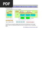 SOME/IP Communication Setup in CANoe | PDF | Internet Protocols | Port ...