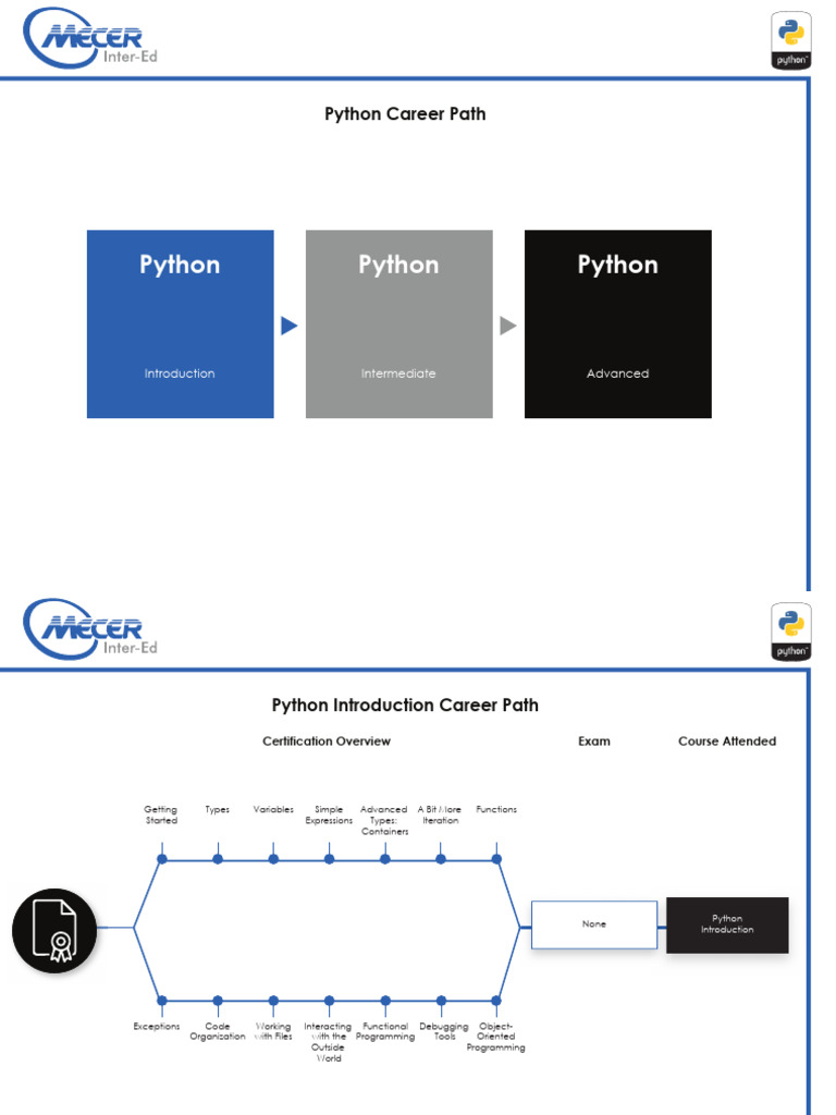 MIE_Python_Career_Path_Summary | PDF | Python (Programming Language) | Xml