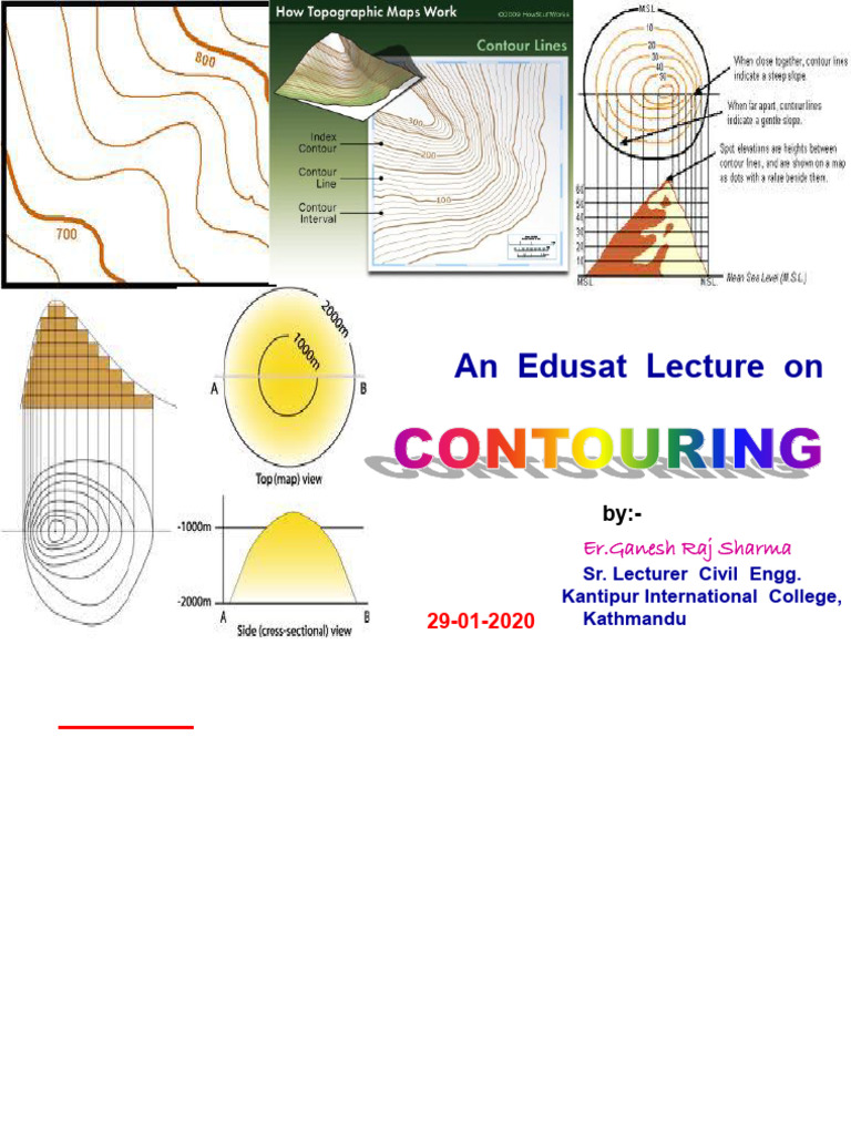 contouring | PDF | Contour Line | Interval (Music)